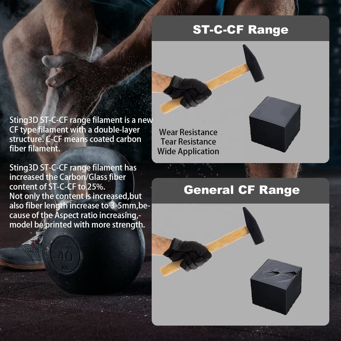 Sợi in 3D PA6 CF (nylon 6 gia cố sợi carbon) | 1,75 mm & 2,85 mm | Sợi in 3D loại kỹ thuật Sợi in 3D PA6 CF (nylon 6 gia cố sợi carbon) | 1,75 mm & 2,85 mm | Sợi in 3D loại kỹ thuật