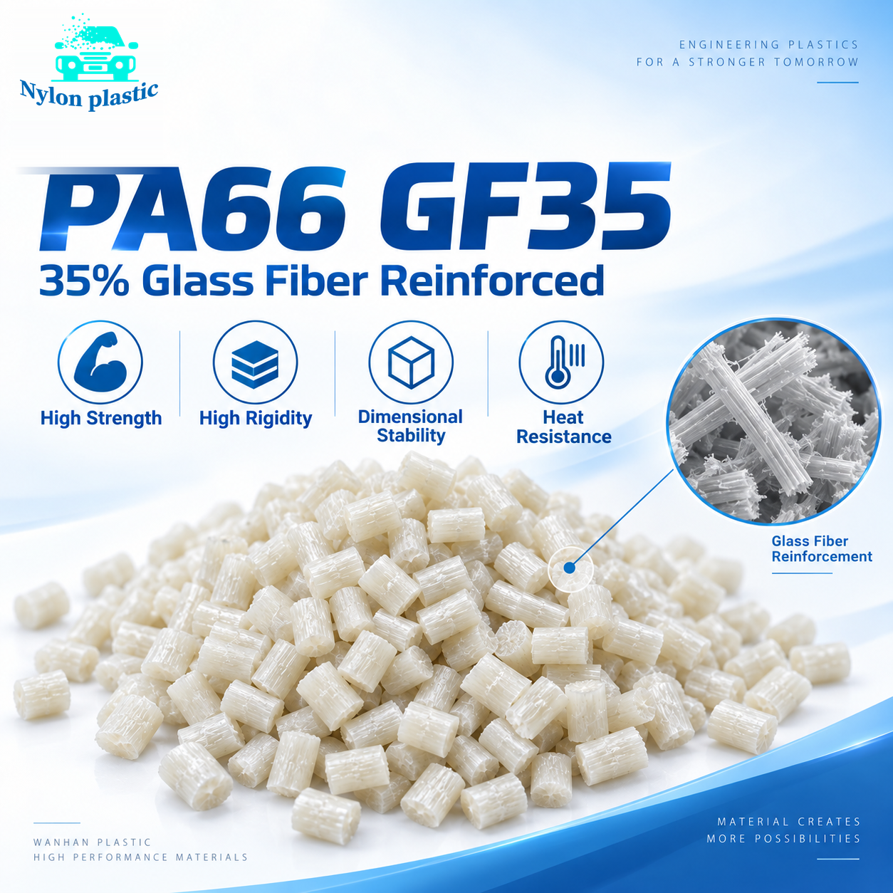 PA66 GF35 Glass Fiber Reinforced Nylon 66 Pellets — 2 PA66 GF35 material overview illustration