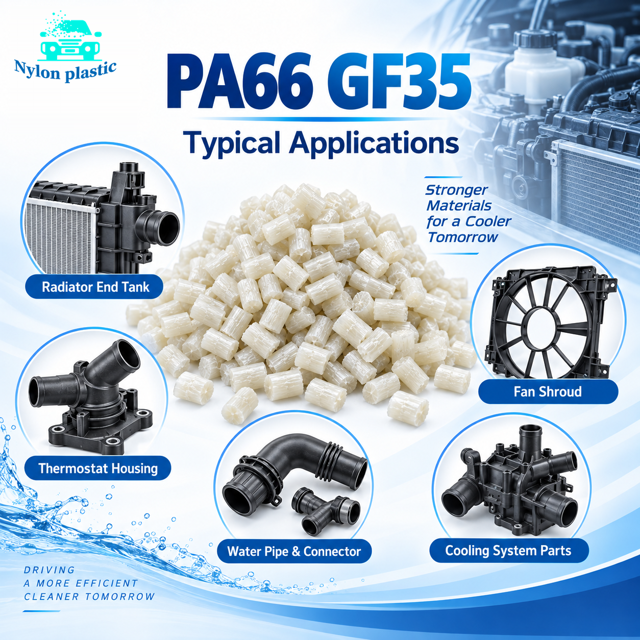 PA66 GF35 Glass Fiber Reinforced Nylon 66 Pellets — 3 PA66 GF35 application or processing illustration